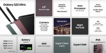 Samsung 'hồi sinh' dòng Note, biến tablet thành laptop