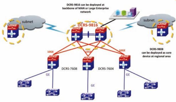dcrs9800-ud