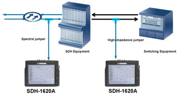 MoHinh3-SDH-1620A