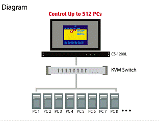 So-do-Aten_cs_1200L