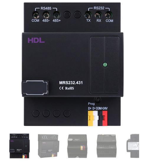 Cloud Zoom small image