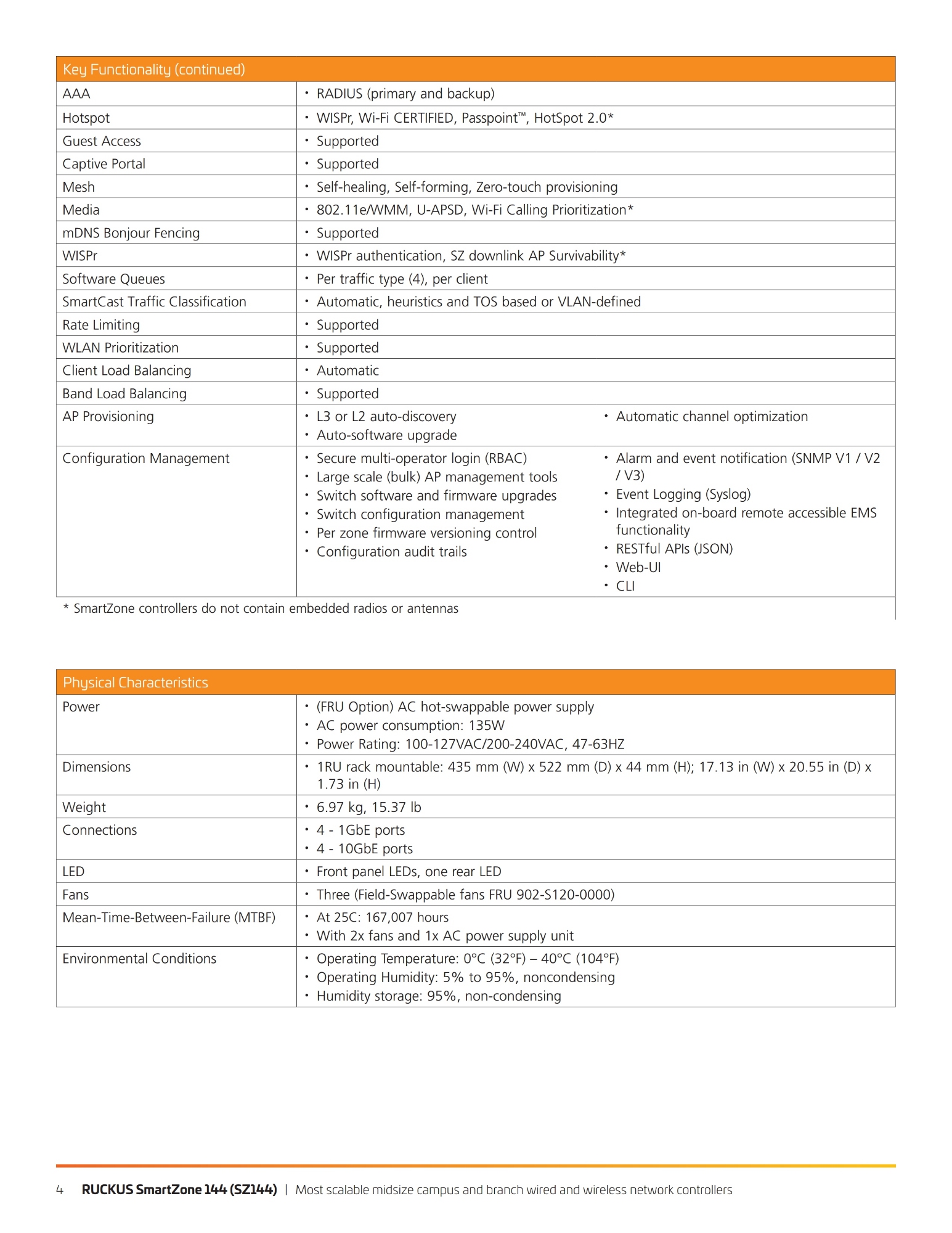 572321 ds ruckus smartzone 144 pa 114886 enjpg Page4