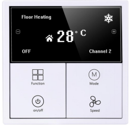 Cloud Zoom small image