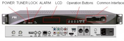 Thiết bị IRD DCH-3100P