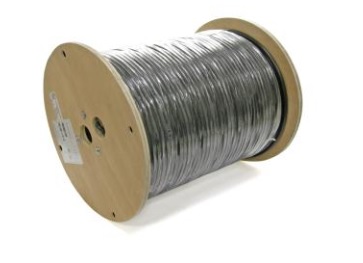 Cấu trúc cáp RG6 - RG11 của PPC