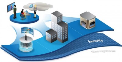 Tổng đài IP Aastra 470 – AIN (Aastra Intelligent Network): Giải pháp mạng thông minh cho mọi doanh nghiệp