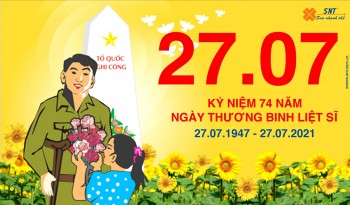 Thư của Chủ tịch nước nhân kỷ niệm 74 năm Ngày Thương binh - Liệt sĩ