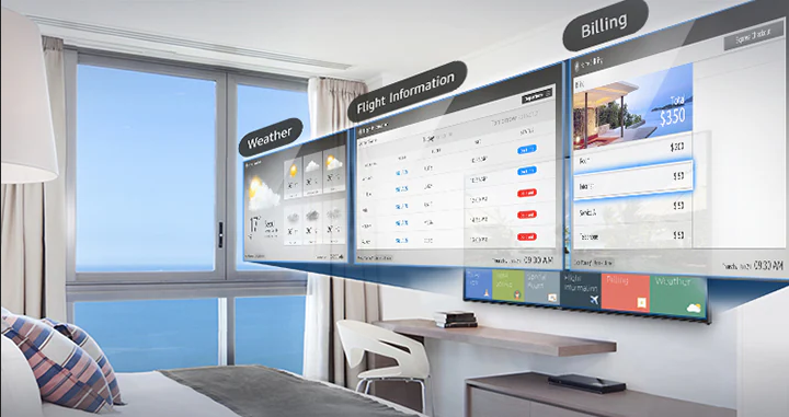display solutions lynk reach 4 0 feature images 7