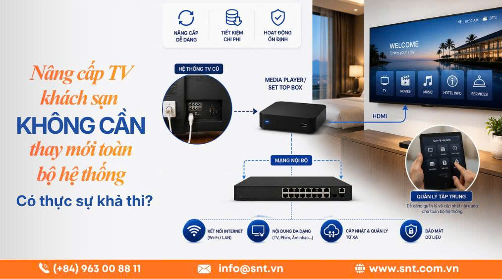 Nâng cấp TV khách sạn không cần thay mới toàn bộ hệ thống: Có thực sự khả thi?