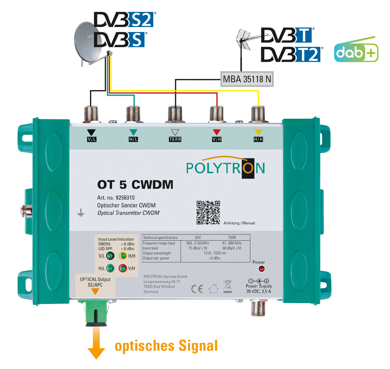 9256010 OT 5 CWDM shop