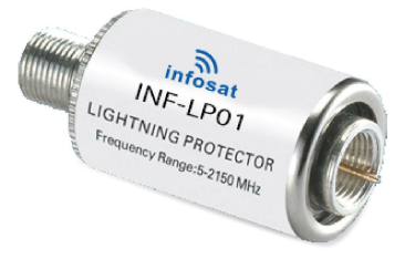 Cloud Zoom small image