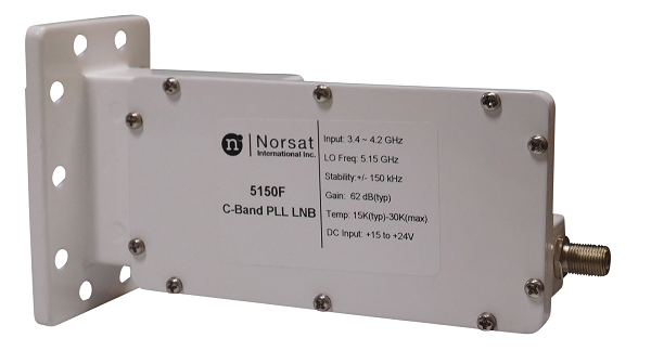 Cloud Zoom small image