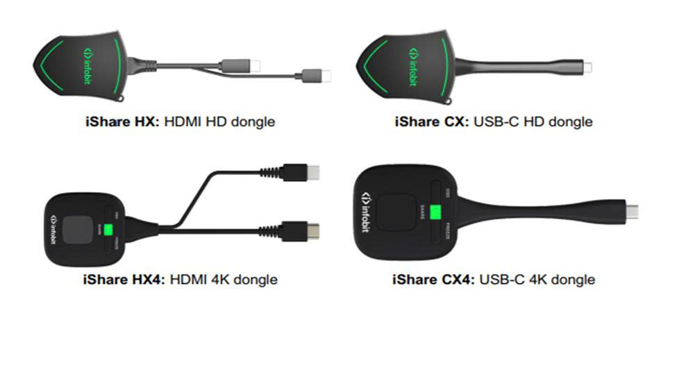 cacbophatinhieu dongle