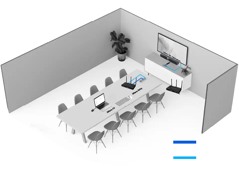 usb