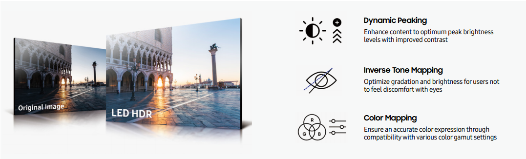 LED HDR technology