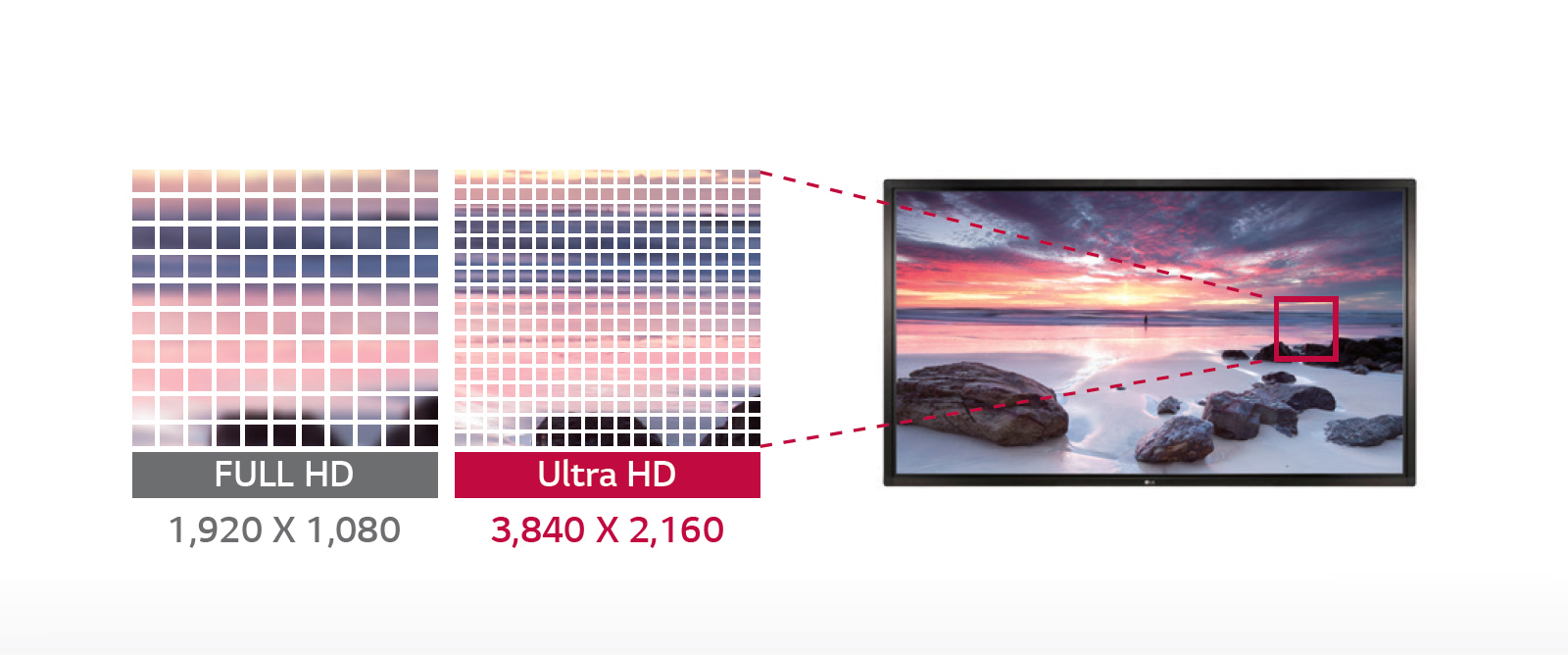 01 86TR3D Large 86 Screen with Ultra HD Resolution