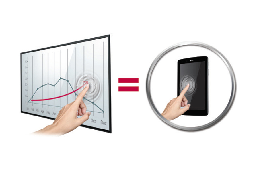 05 84TR3B Intuitive Touch