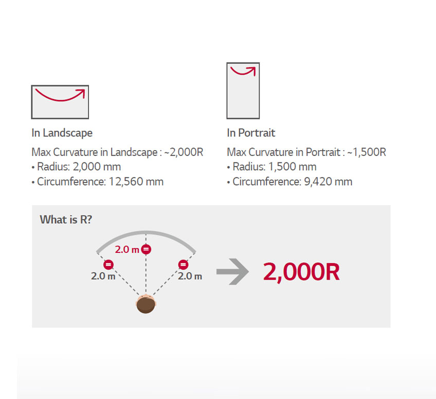 Space fi tting Design Option 1480923980697