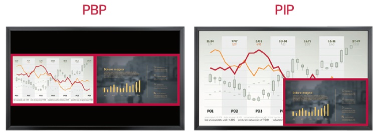 08 Multi Screen with PBP PIP 1521693442420