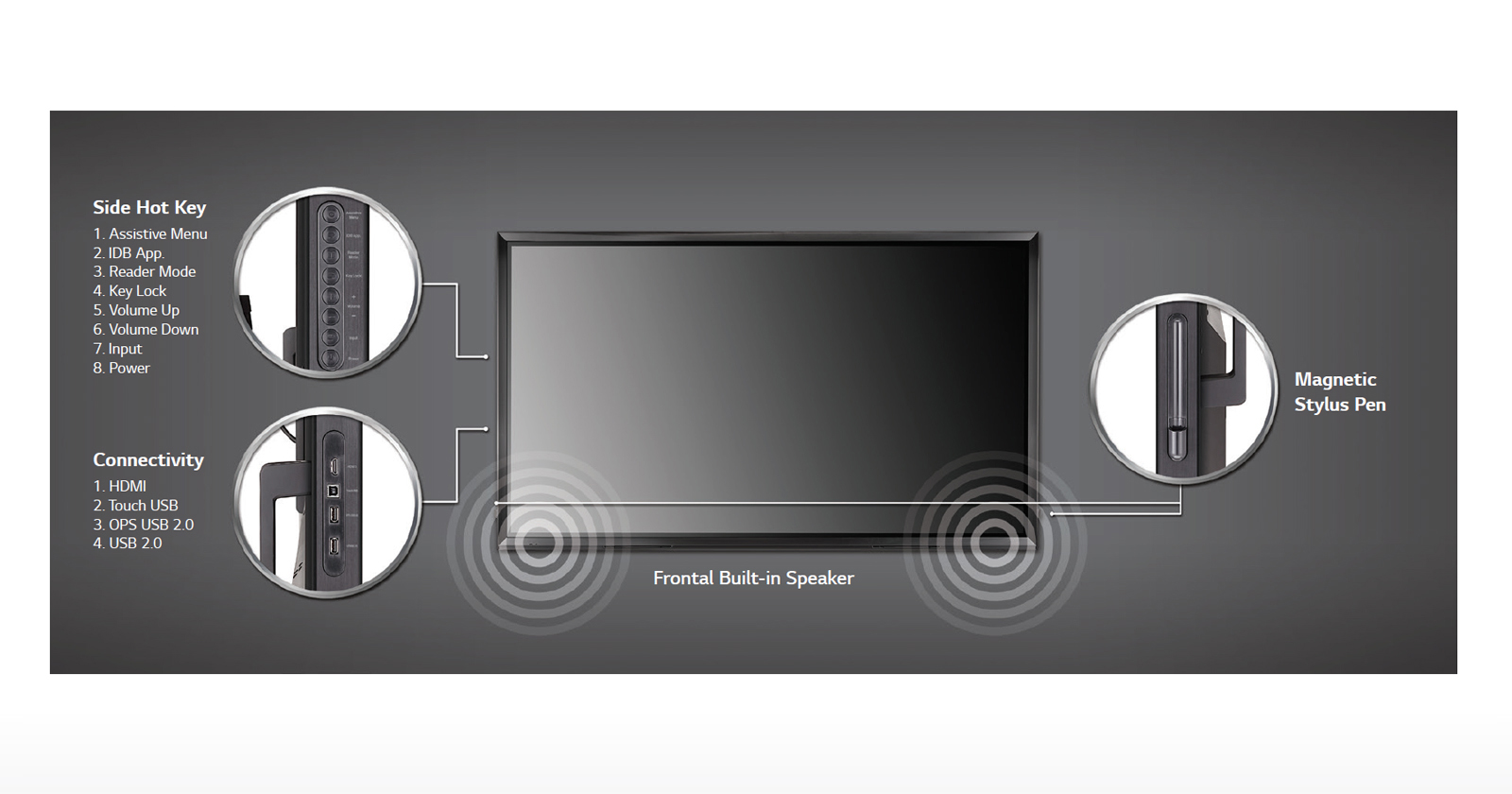 User Friendly Configuration