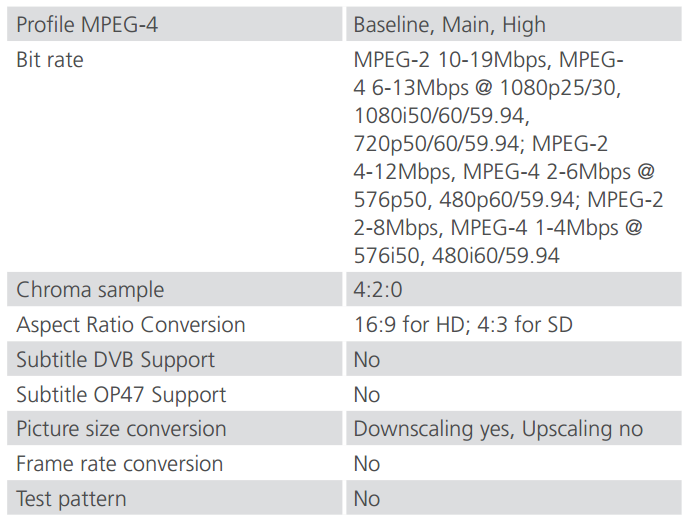 GT35 spec2
