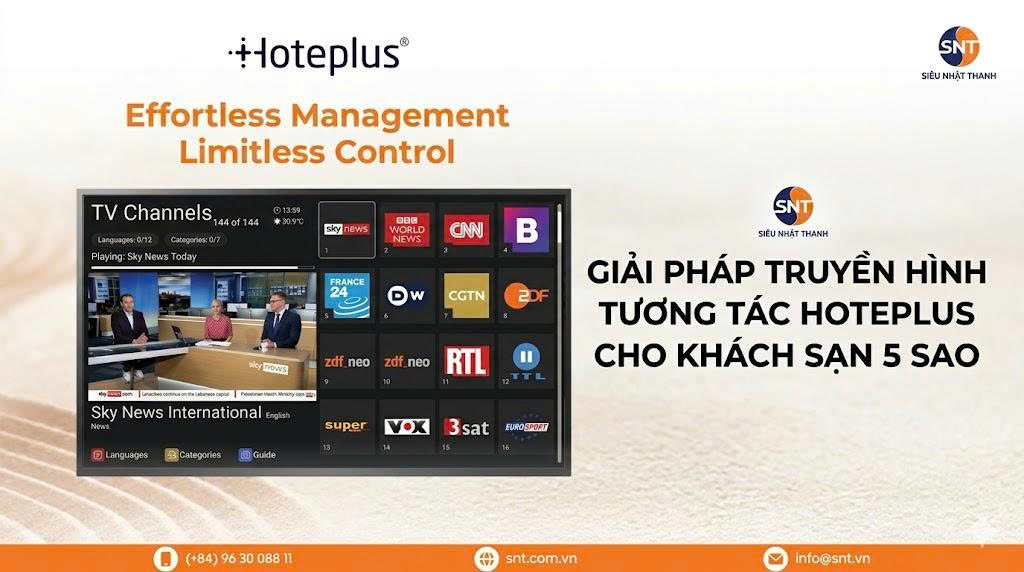 GIẢI PHÁP IPTV HOTEPLUS: MỌI ĐIỀU BẠN CẦN BIẾT ĐỂ NÂNG TẦM KHÁCH SẠN 4.0