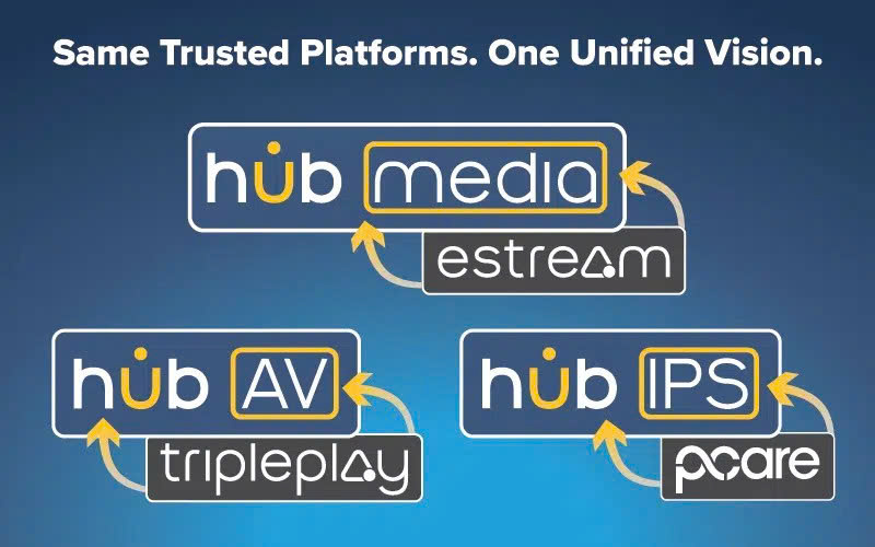 Uniguest thống nhất thương hiệu Hub, loạt nền tảng công nghệ chính thức đổi tên